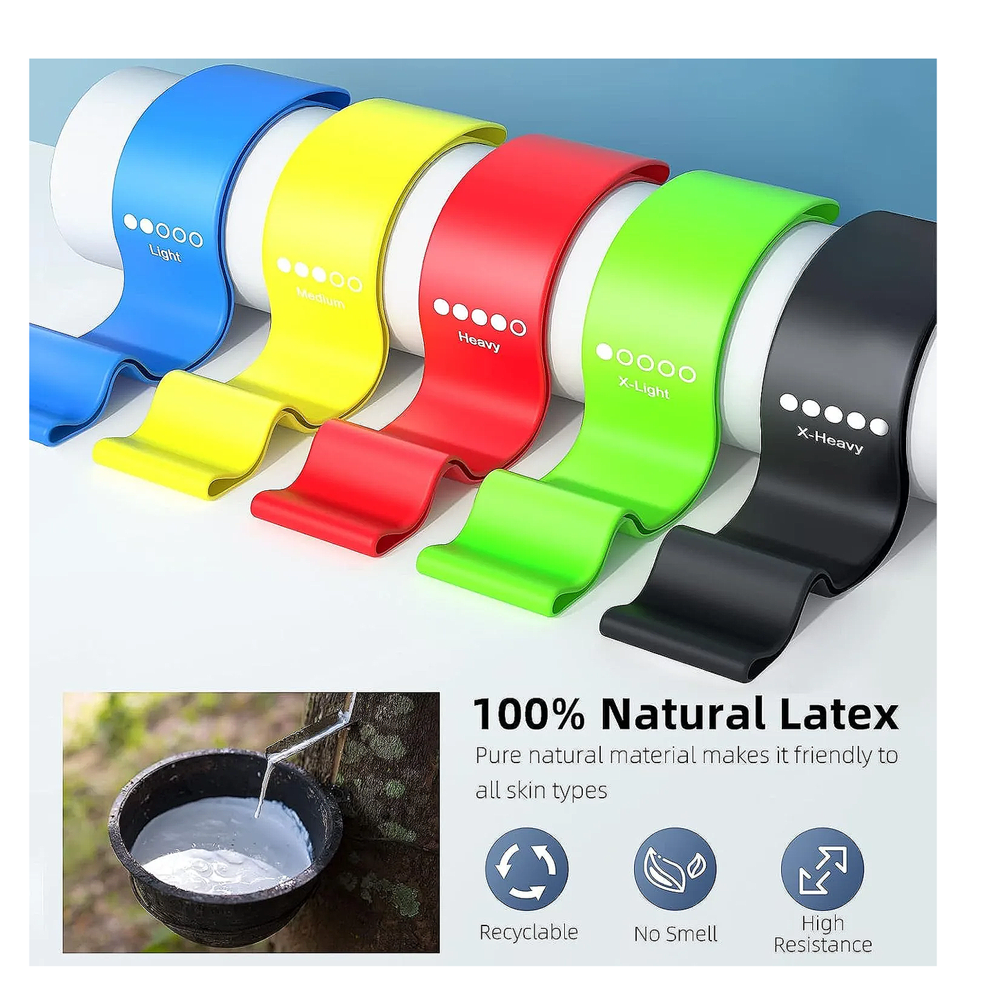 Resistance Strength Bands (5pcs)